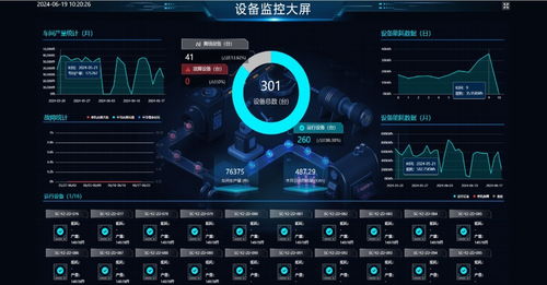 智能转型 传统工厂加速布局，人工智能应用软件首秀启新程