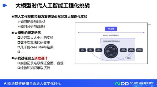 清华大学龙明盛 人工智能工程化软件研发与应用开发新路径